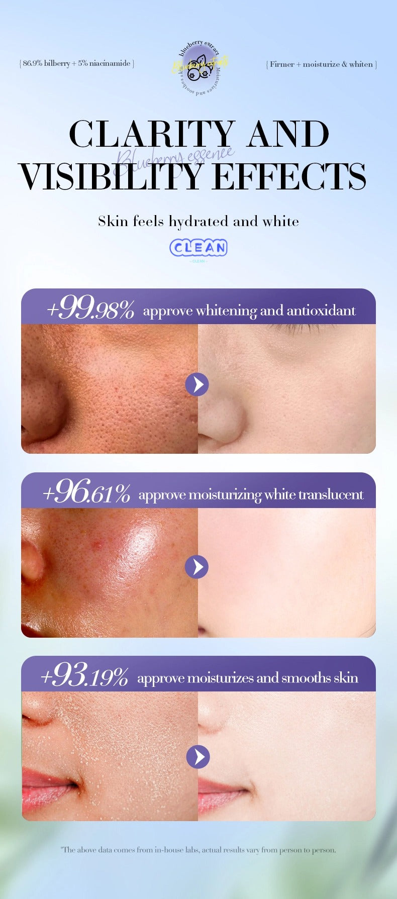 Blueberry Hyaluronic Acid Cream