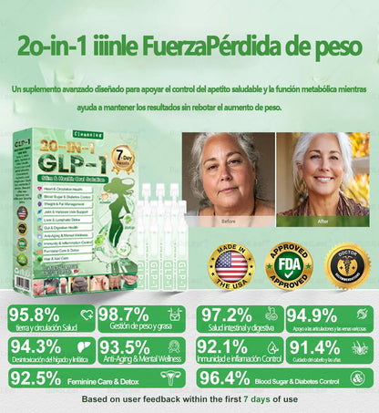 Cleansing® GLP-1 20 en 1 Suplemento Adelgazante (Resultados Visibles en 7 Días) ayuda a mejorar la obesidad, la salud cardiovascular, la diabetes, la salud intestinal, los problemas articulares, una piel más firme y un aumento de energía.