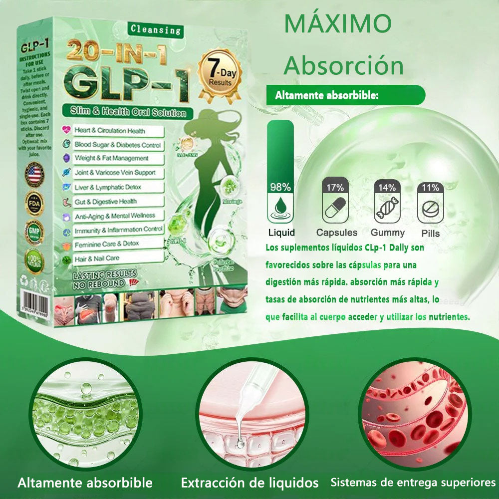 Cleansing® GLP-1 20 en 1 Suplemento Adelgazante (Resultados Visibles en 7 Días) ayuda a mejorar la obesidad, la salud cardiovascular, la diabetes, la salud intestinal, los problemas articulares, una piel más firme y un aumento de energía.