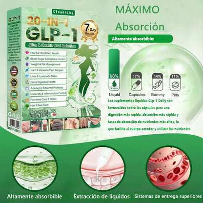 Cleansing® GLP-1 20 en 1 Suplemento Adelgazante (Resultados Visibles en 7 Días) ayuda a mejorar la obesidad, la salud cardiovascular, la diabetes, la salud intestinal, los problemas articulares, una piel más firme y un aumento de energía.