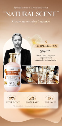 Skin Brightening Moisturizing Lotion