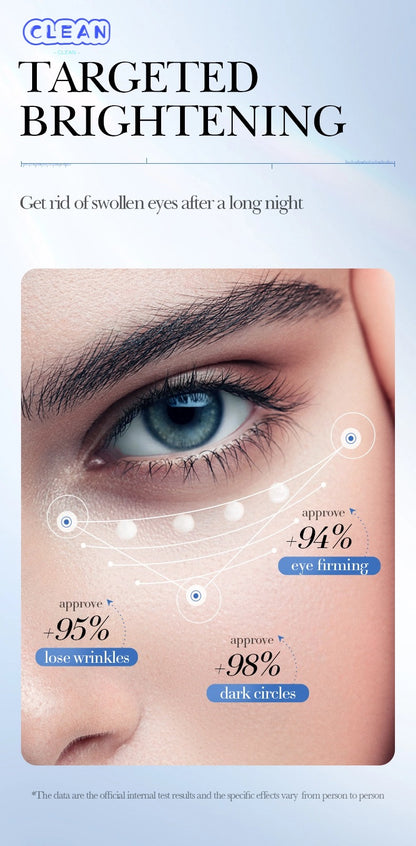 Rice Niacinamide Eye Cream