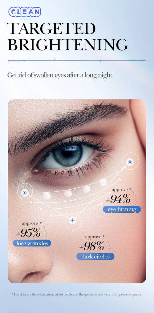 Rice Niacinamide Eye Cream